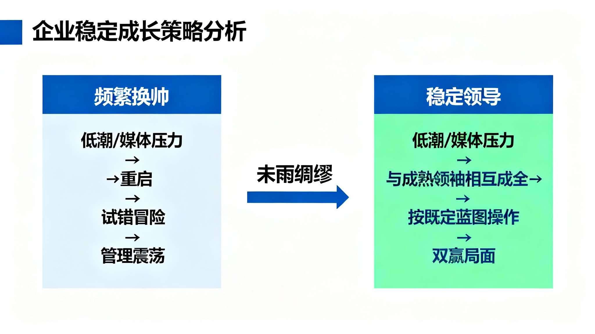 美加墨世界杯中心